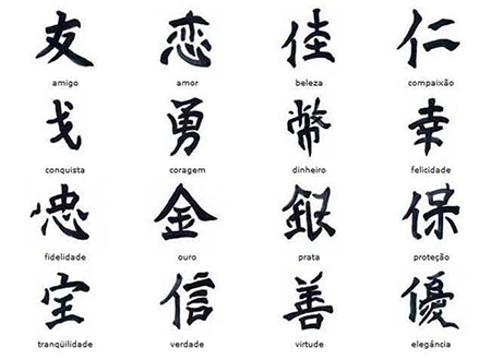 Jeitinhos que usei para a pronúncia do R #chines #china #chinesa #cult